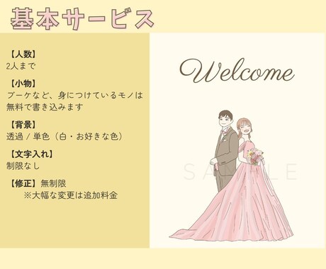 ゆるかわいい似顔絵！ウェルカムボードお描きします 結婚祝いのプレゼントや記念日などにも！ イメージ2
