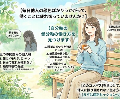 やりたい事に迷う20代、自分軸の働き方を見つけます 適応障害からシフトしたプロが、無意識の得意を引き出します イメージ2