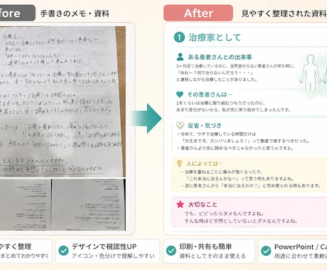 instagram投稿画像を２組セットで制作します 見やすく伝わる画像を丁寧に制作します イメージ2