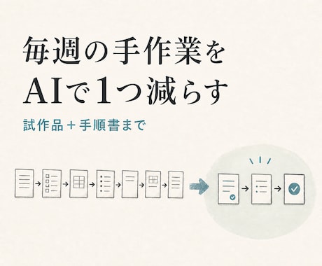 毎週の面倒な手作業をAIで1つ減らします 業務を3件整理し、最優先の1件を試作品と手順書まで納品 イメージ1