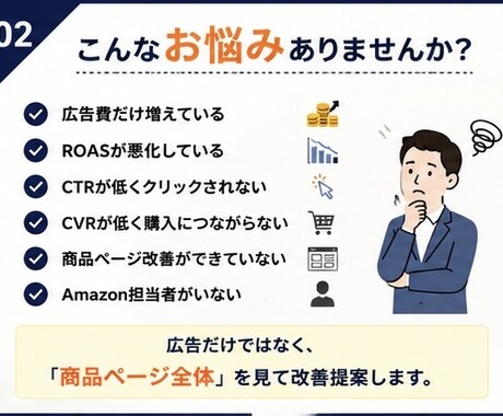 Amazon広告運用代行 30日改善します Amazon運用を実務経験ベースで支援 イメージ2