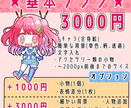 配信・グッズ用等に可愛い✿ミニキャラ描きます 配信用やグッズ用アイコン用等幅広くご利用できます！ イメージ2
