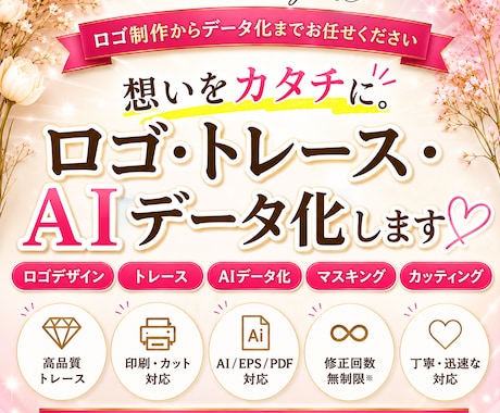 最短1日～ロゴ・手書きイラストをAIデータ化します トレースからAIデータ化まで対応！！ イメージ1