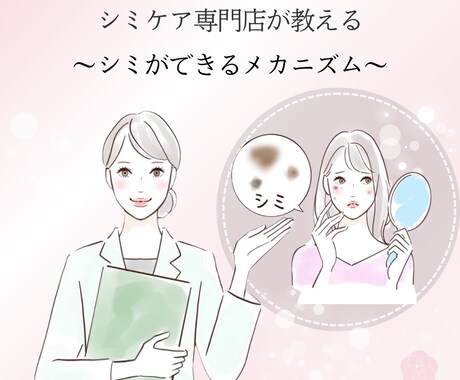 SNSの広告作成承ります SNSや、サイトでの広告を出したい方へ イメージ1