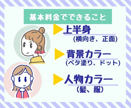 ポップでかわいいアイコン描きます あなたらしくカスタム☆ブログやSNS、名刺に。 イメージ2