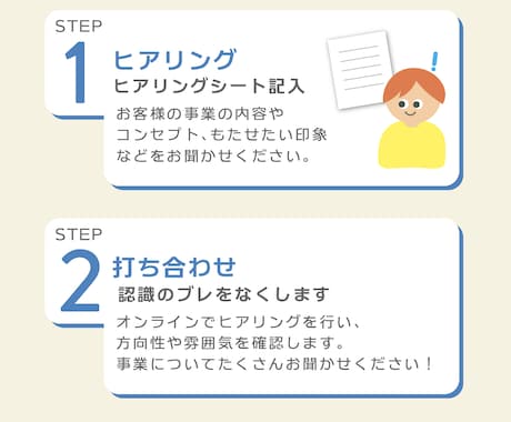 ファンを増やす！ショップカード・名刺作成します 3名様限定！あなたの「らしさ」をいかしたデザインお作りします イメージ2