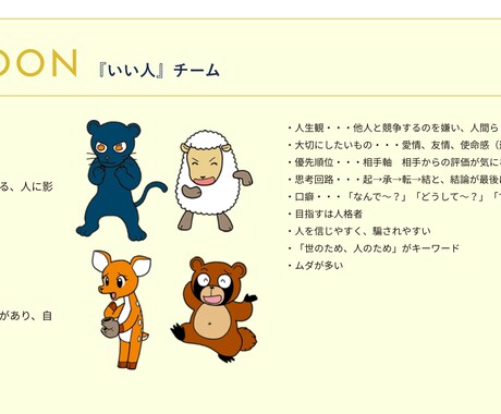 人生の選択に迷ったあなたへ運命のアドバイス伝えます 東洋最古の占学「四柱推命」と密教経典「宿曜経」に基づく診断 イメージ1
