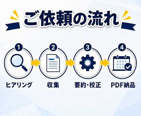 動かないExcelマクロ・GASを直します エラーの原因調査からVBA・スクリプト修正まで イメージ2
