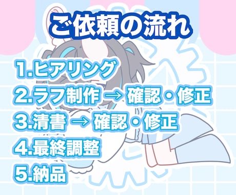 雰囲気のある1枚絵制作します 映える世界観重視の1枚絵が欲しいあなたに！ イメージ2