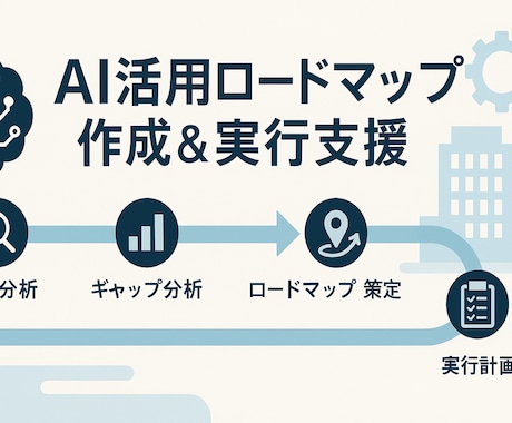 AI活用ロードマップ作成＆実行支援ます AIベンチャーでの経験を元に業務課題を解決するための伴走支援 イメージ1