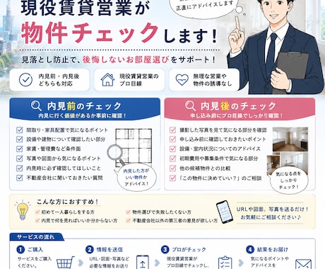 内見前・内見後の物件チェックします イメージ1