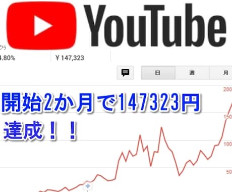 YouTubeチャンネルと動画のコンサルします 気軽にYouTube診断してみたいあなたへ イメージ1