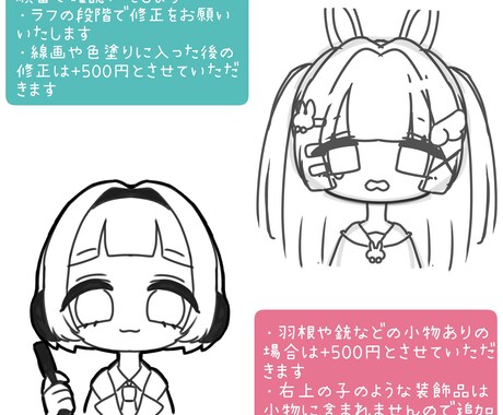 SNS等使用OK!かわいいアイコンを作成いたします 淡くて可愛らしいデフォルメのアイコンをお描きします! イメージ2