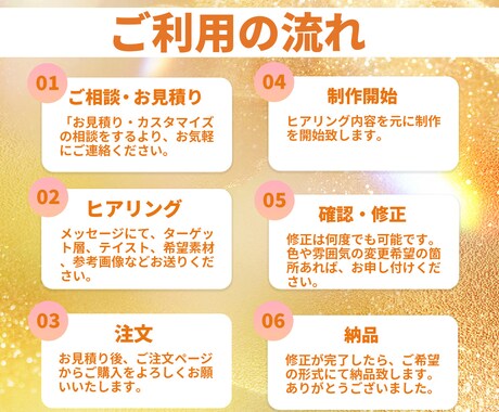 先着3名様！一瞬で伝わるLPデザインを制作します 丁寧なヒアリングで、集客お手伝いします！ イメージ2