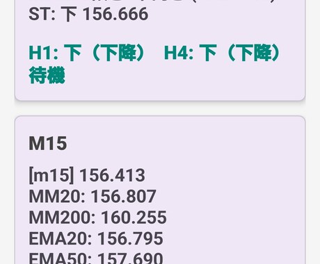 FX分析アプリ　（アンドロイド専用）提供します FX アプリ　apkzipファイル イメージ2