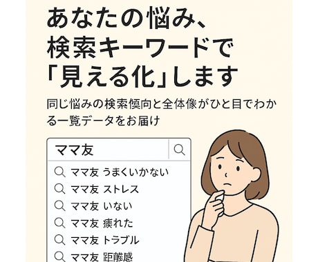あなたの悩み、検索キーワードで「見える化」します 同じ悩みの検索傾向と全体像がひと目でわかる一覧データをお届け イメージ1