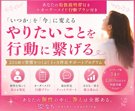 自分トリセツ付：21日間の習慣化伴走サポートします 意志が弱いんじゃない。個性に合う動かし方を知るだけで変わる。 イメージ1