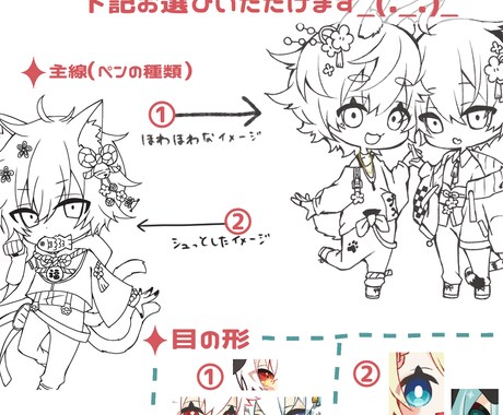 デフォルメイラスト描きます アイコンやヘッダー、オリジナルグッズ用等に！ イメージ2