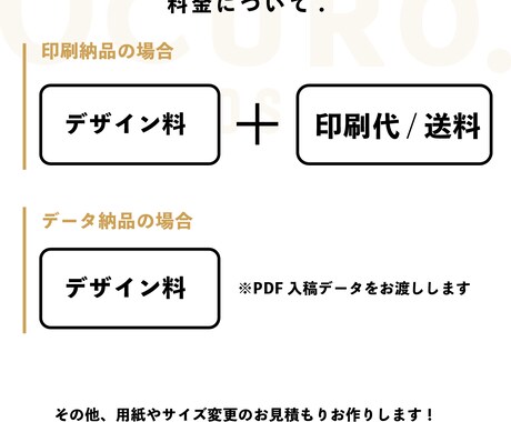 世界観を落とし込んだショップカードをお作りします 用途に合わせてオリジナルで心を込めてお作りします！ イメージ2