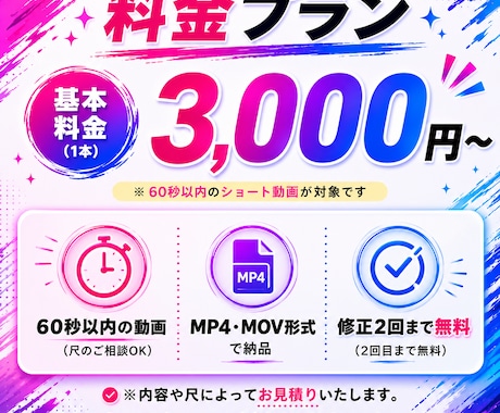 ショート動画を丁寧に編集します テンポよく最後まで見られる動画へ イメージ2