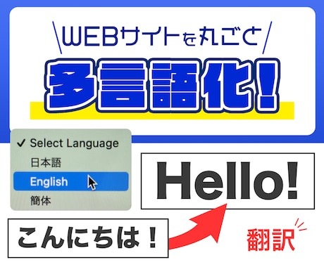 WEBサイトの多言語対応を格安で対応します テキスト翻訳、置換ツールの導入でサイト丸ごと多言語化！ イメージ1