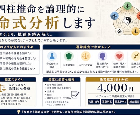 エンジニアがAI化した四柱推命で鑑定します 占い師の勘に頼らずAIで正確に解析、人が丁寧に読み解きます イメージ1
