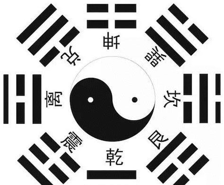 断易・五行易で白黒はっきり占います。迷いへ即答ます 【即時回答】転職・恋愛・勝負事、あなたの迷いを断ち切ります イメージ1
