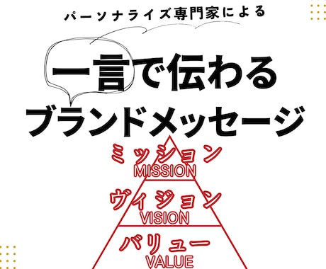 視点を変え相手に響くブランドメッセージを設計します 存在意義や価値を言語化してブランディングを強化！ イメージ1
