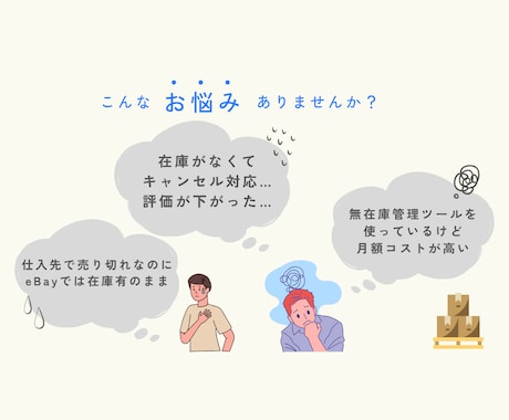 eBay在庫管理ツールを特別価格で提供します フリマを監視→eBay在庫を更新！StockSyncers イメージ2