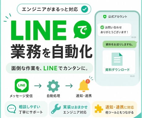 LINE Botで業務を自動化します 通知・受付・外部連携の仕組みづくりに対応します イメージ1