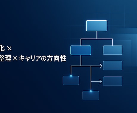 IT業界専用：新卒・転職・キャリア相談に乗ります あなたに最適な働き方や市場価値向上を目指してアドバイスします イメージ2