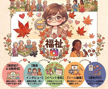 福祉インスタ向けリール動画をテンポよく制作します デイサービスや特養の魅力を発信！プライバシー配慮も徹底します イメージ2