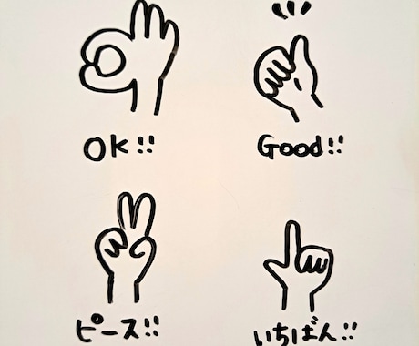 簡単なヒントで、イラストを描く楽しさを伝えます 絵心ゼロ、イラスト初心者大歓迎！ イメージ2