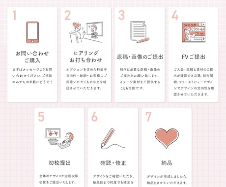 お問い合わせに繋がる！集客に強いLPを制作します 魅力を伝えるデザインで反応率を上げる! イメージ2