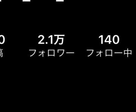 1週間でsnsフォロワー1000人増やします 商品を買ってもらいやすいアカウント作りに。【豪華特典付き】 イメージ2