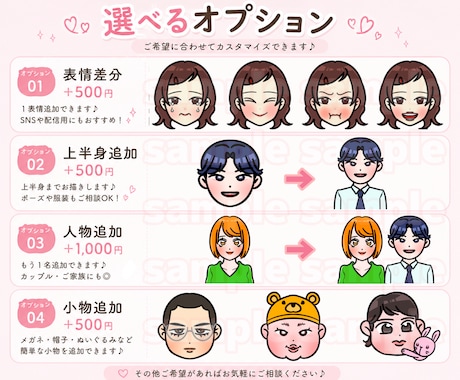 写真からゆるかわ似顔絵アイコンを制作します SNS・LINE・配信に♪ あなただけのゆるかわ似顔絵 イメージ2