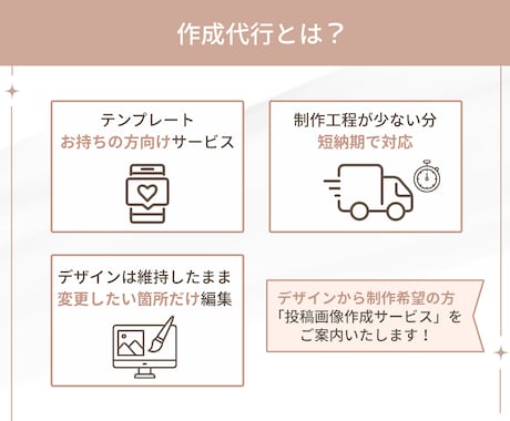 テンプレお持ちの方向け！インスタ作成代行いたします 丁寧な制作かつ短納期でお届けいたします！ イメージ2