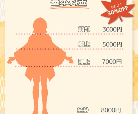 駆出し！　ニーズに答えた人物イラストを作成します 理想のイラストを一緒に作りましょう！親身にご相談にのります♪ イメージ2