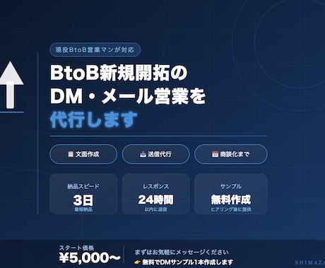 BtoB新規開拓のDM・メール営業を代行します 現役営業マンが文面作成から送信まで一括対応 イメージ1