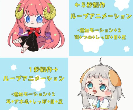 ミニキャラの手描きアニメーション作ります 今だけ☆特別価格3名まで☆ミニキャラが可愛く動きます♪♪ イメージ2