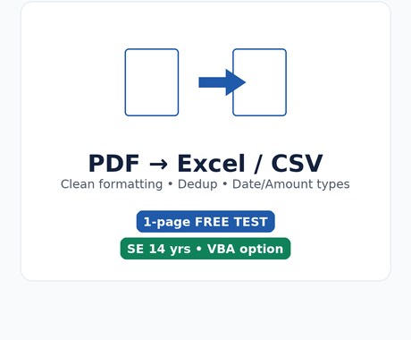 最短当日 PDFをExcel/CSVへ変換します 【最短当日】PDF/画像の表をExcel/CSV化します。 イメージ1