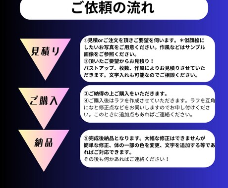 評判良し！セミリアルな似顔絵作成します 名刺、ビジネス、SNSアイコン、YOUTUBE、インスタなど イメージ2