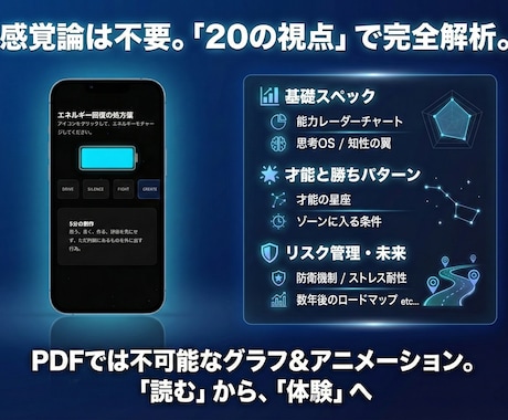 あなただけの【人生攻略サイト】をWeb実装します 性格タイプ診断の限界を超えた、あなた専用の人生の攻略本を。 イメージ2