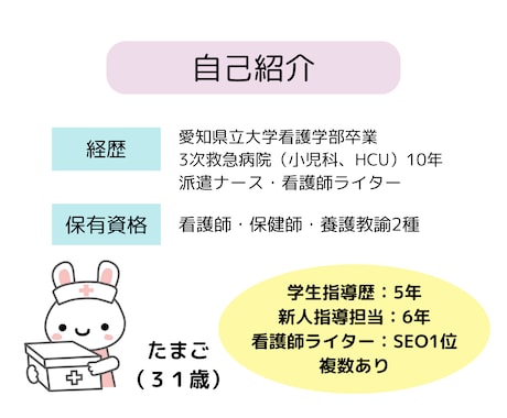 看護学生さんの実習記録・課題サポートします 睡眠不足が解消され、QOLが上がります！ イメージ2