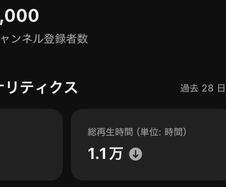 電話であなたのカウンセリングをします YouTubeチャンネル運営者による、気楽な対話 イメージ2