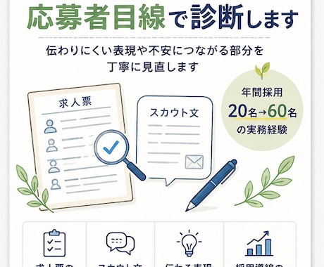 求人票・スカウト文を応募者目線で診断します 地方企業向け｜求人票・スカウト文を応募者目線で改善します イメージ2