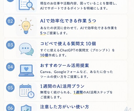 生成AI活用スターターセットを作ります お仕事やSNSに使えるAI質問文と活用手順を作成します イメージ2