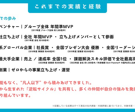 仕事の悩みを解放し、目標へ動ける自分に変わります 自信がなくても、行動の“仕組み”を整えれば変われる イメージ2