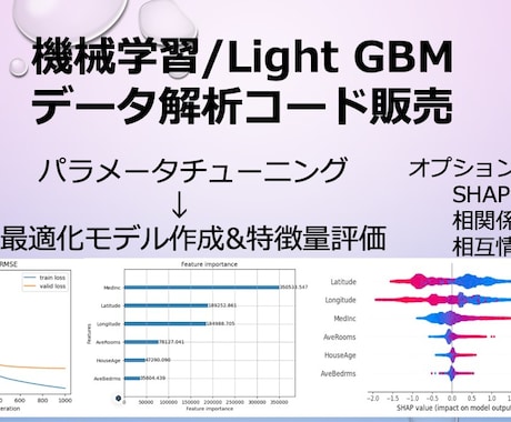 機械学習LightGBM コード販売します Deep Learning, 特徴量解析，SHAP値 イメージ1