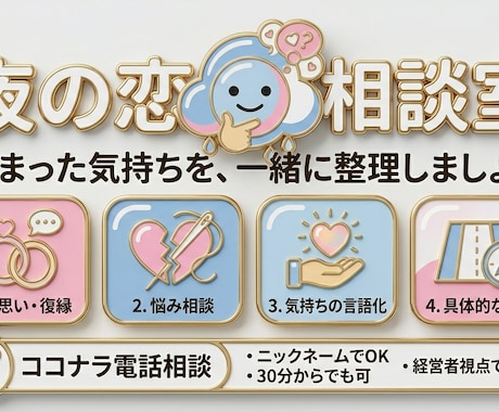 恋の絡まり整理します 豊富な恋愛経験を活かして、あなたの恋をサポートします イメージ1